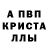 Альфа ПВП крисы CK Oleg Blinov